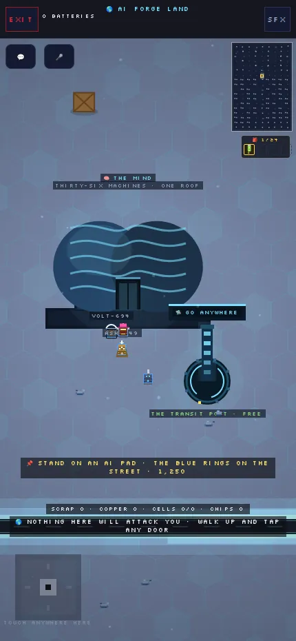 AI Forge Land, the year 2555