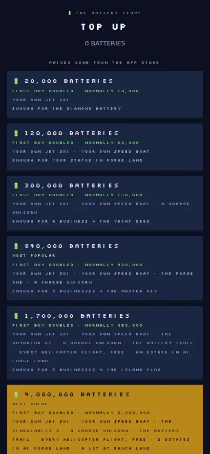 The battery store